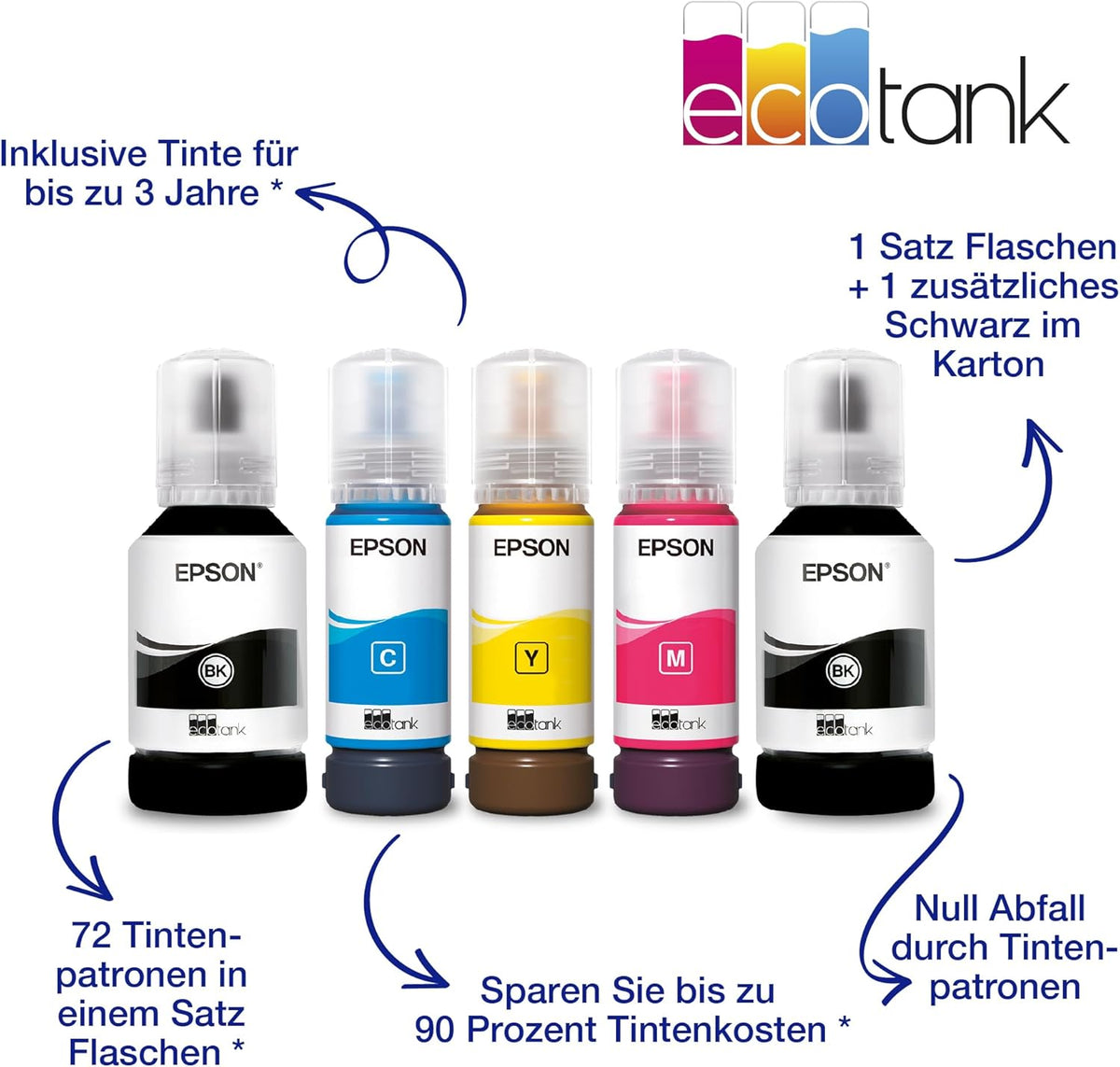 Epson EcoTank ET-4800 A4-Multifunktions-Wi-Fi-Tintentankdrucker, mit einem im Lieferumfang enthaltenen Vorrat an Tinten bis zu 3 Jahren