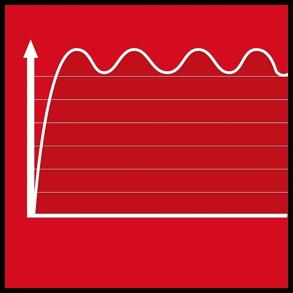 Einhell Stromerzeuger (Benzin) TC-PG 25/1/E5 (max 2400 W, 15 L Tank, 2100 W Dauerleistung, 4-Takt-Motor, 2x 230 V, Überlastschutz, Voltmeter, AVR-Funktion)